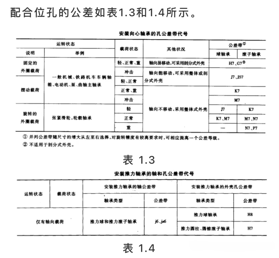 49e5d1500e587484c7d0af6ab6bbf21b.jpg