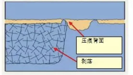 f3aaafb9e586452a30bcb15a8fb3b889.png